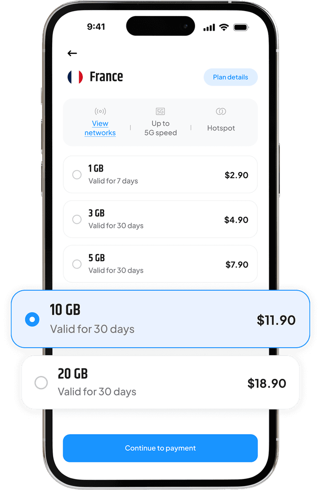 Select your eSIM plan